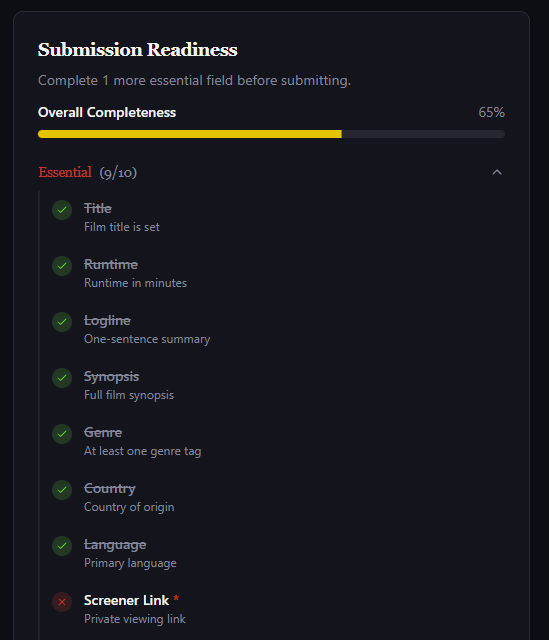Submission readiness